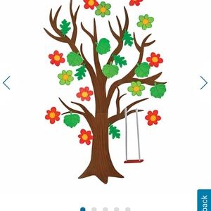 Meet your Posher, Pauline